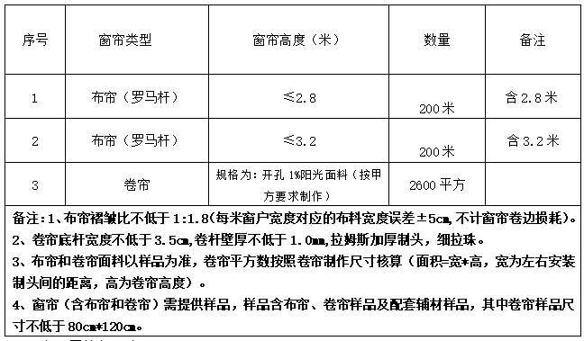 16号公告图片.png