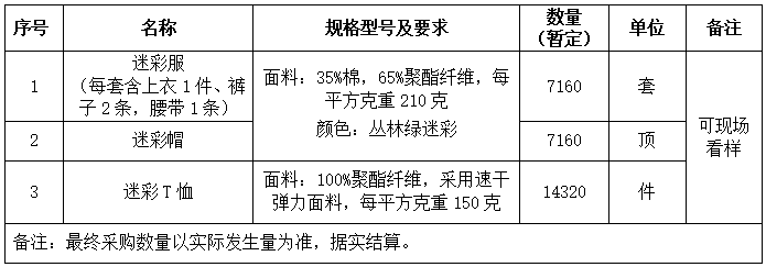 72号公告图片.png